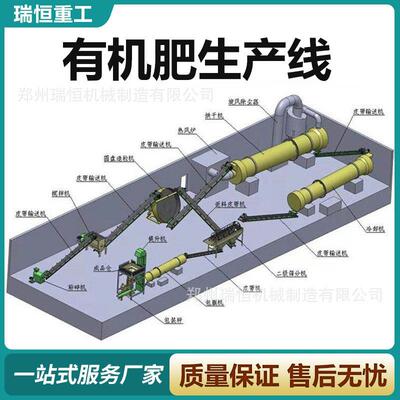 牛粪有机生产线 秸秆粪便混合发酵设备 大型有机生产设备