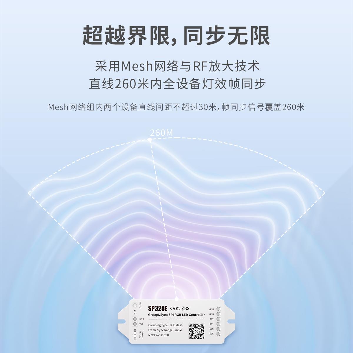 幻彩RGB控制器无线远程同步Mesh蓝牙组网级联全彩调光模块RGBCW