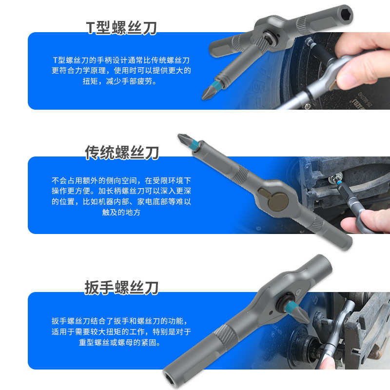 多功能合一套装工具家用棘轮螺丝刀新款套筒套装24五金套装螺丝刀