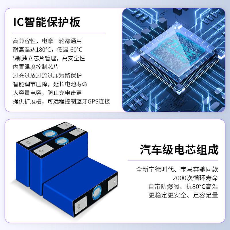 4V100AH 拉力能王箱式户外大量容锂电池移动供杆电三防精密储2能
