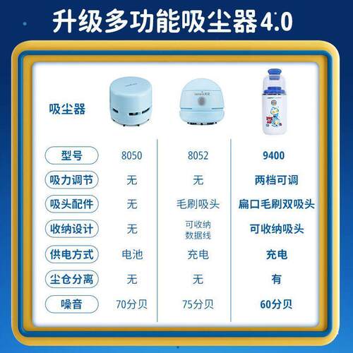 天文桌面吸尘器吸橡皮擦屑铅笔灰清洁文具学生用儿童电动吸灰机