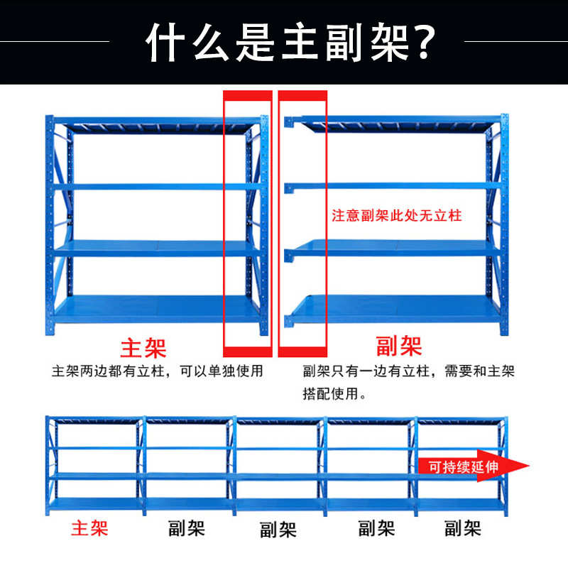 仓库货架储物间中型加厚超强承重厦门拆装仓储五金配件展示收纳架
