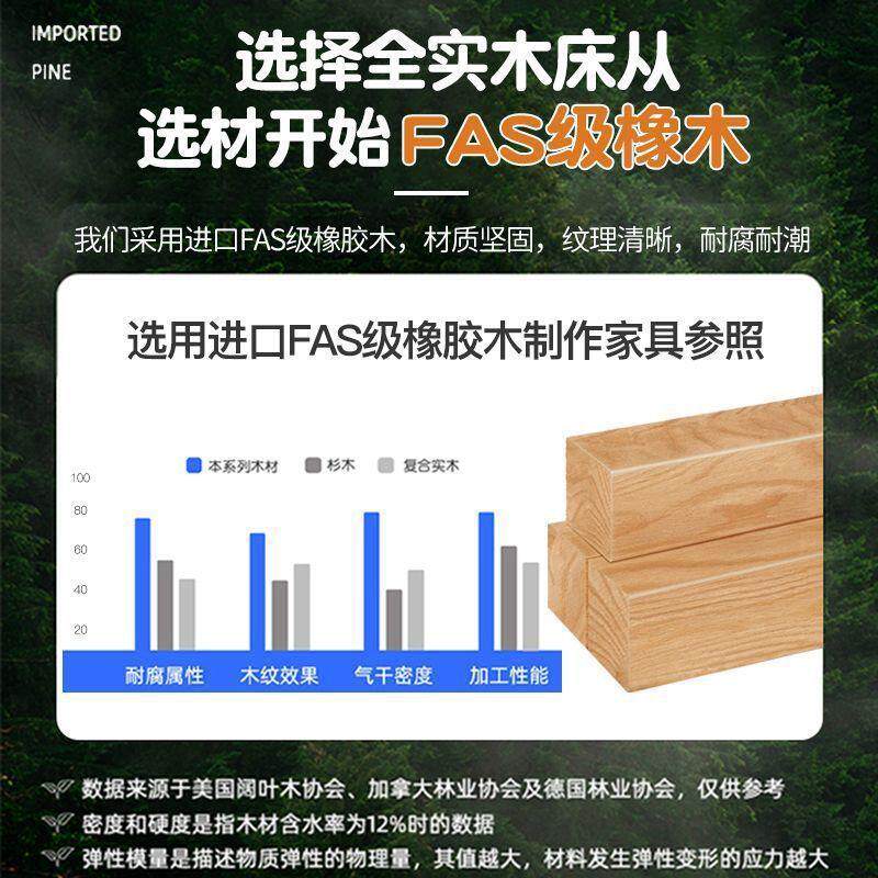 实厂家直供木童床铺上下铺床二层家低用高床儿小户经济型橡胶木上