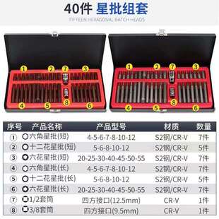 40件48件 60H15T15件M11件批头组套批头组内六角风批 50件