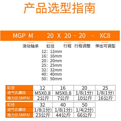 气动三轴三杆带导杆行程可调MGPM12/16/20/25/32X20/40/75-20-XC8
