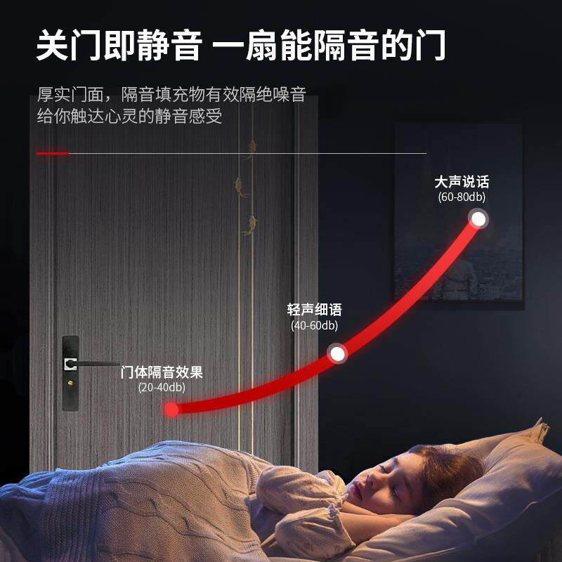 不锈钢仿木门家用进户门简易门卧室房间门入户门室内房门隔音木门
