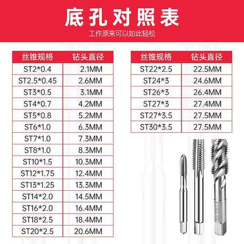 含钴牙套螺旋丝攻STm1.6M2m3m4m5m6m8m10*0.5*1.25钢丝螺套丝锥