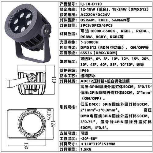 夜景灯光LED12W18W24W投光灯全彩DMX512照树楼宇古迹公园文旅造景
