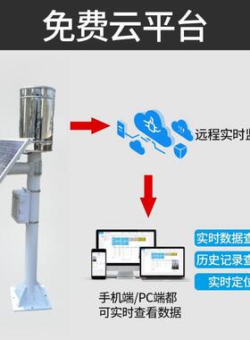 普计适型一量体化压电家雨FVU 厂直供