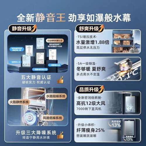 海.尔燃气热水器16L静音王KL7PRO增压恒温天然气水伺服家用热水器