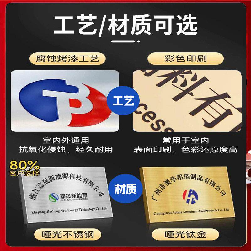 不锈钢广告牌门牌公司挂牌牌匾铜牌牌子招牌制作厂牌挂墙led灯箱