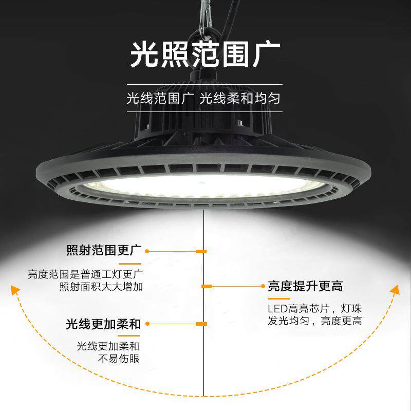 LED厂房灯UFO工矿灯超亮50w100w150w200瓦工厂车间仓库吊灯工业灯