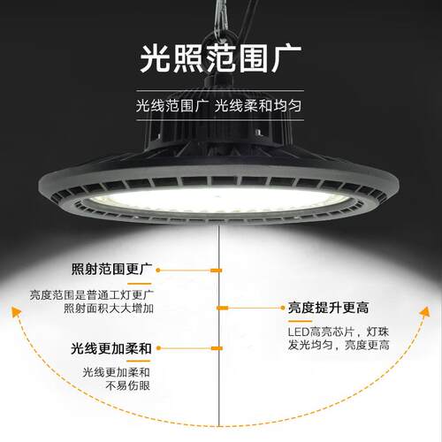 LED厂房灯UFO工矿灯超亮50w100w150w200瓦工厂车间仓库吊灯工业灯