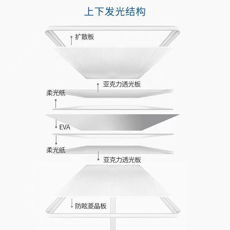 全光谱WRF地护落眼灯蓝光儿童学灯习专用台阅读书桌作业防钢琴大