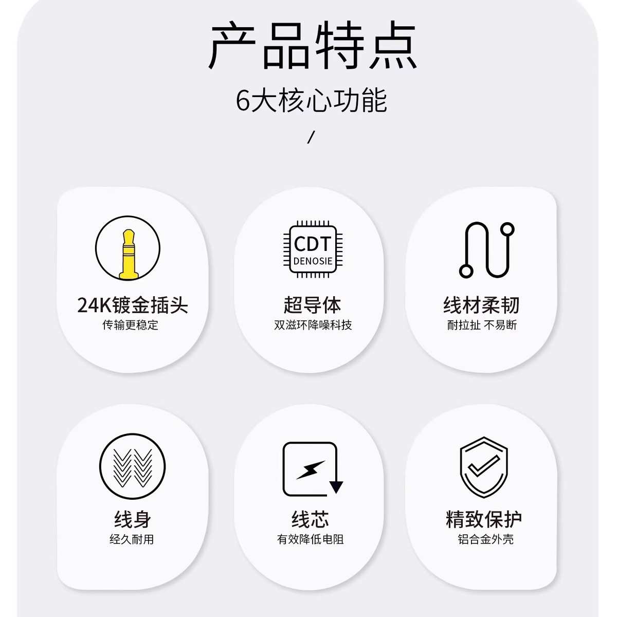 3.5转6.5音频线大三芯公对公手机电脑接功放音响调音台音箱电子鼓