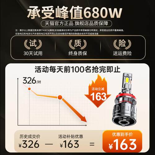 鲸特汽车LED大灯h1一体h4改装h7车灯h11灯泡超亮9012无线9005强光 - 封面