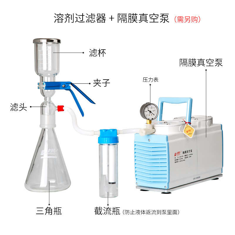 天津津腾溶剂过滤器玻璃砂芯过滤装置砂芯抽滤装置1/2升