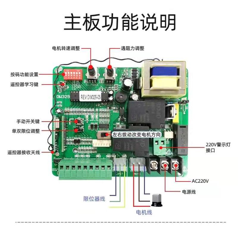 平移道闸门机遥控器门开防撞控制遇阻红外电路板反弹伸缩门控制器