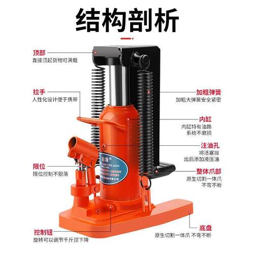 起泽出qize/起斤口爪式千液压鸭嘴型式立顶卧式油压起顶道机手摇
