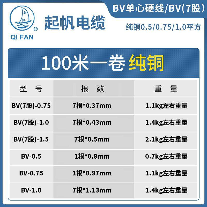 起帆电线电缆 单芯BV0.5/0.75/1.0 平方铜芯 硬线100米国标包检测,电子/电工,单芯线,淘宝优惠券,粉丝福利购,淘宝优惠卷