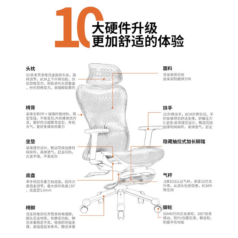 电脑椅家用舒服久坐职员办公椅升降转椅人体工学靠背椅会议会客椅