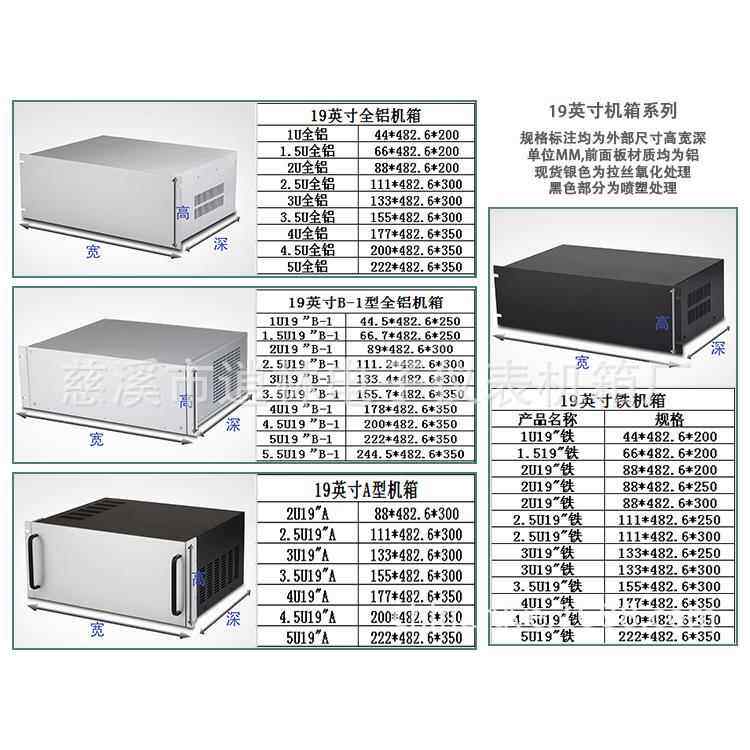 U型19英寸豪华铁铝机箱/电子外壳/4.5U金属仪表外壳200*482.6*350