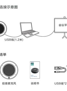 PSE0400全向麦克风视频会议免驱5米拾音麦智能降噪公司会议