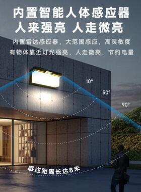 人体感应太阳能壁灯户外防水工程别墅庭院围墙过道灯超亮led灯