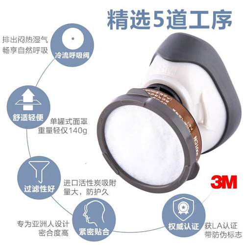 3M 1201 尘毒呼吸防护套装