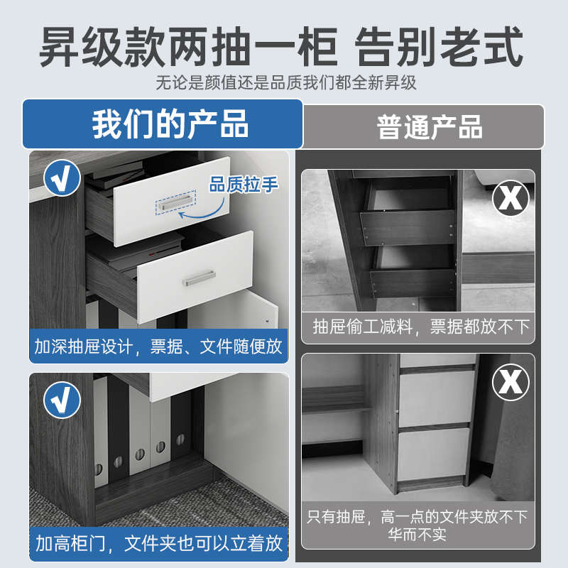 现代简易员桌椅组合职员办公室书桌桌子办公桌简约工位家用电脑桌