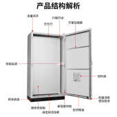 谷德控制柜五折 仿威图柜 九折PS配电柜ES电控柜网络变频控制机柜