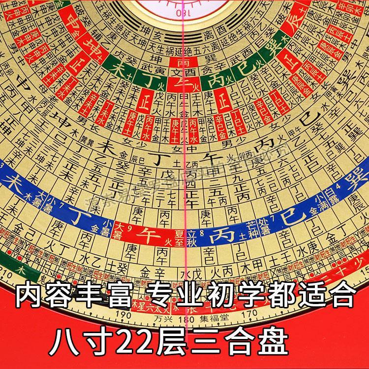 新品万兴集福堂罗盘高精度专业铜面八寸三元三合综合罗盘罗经仪