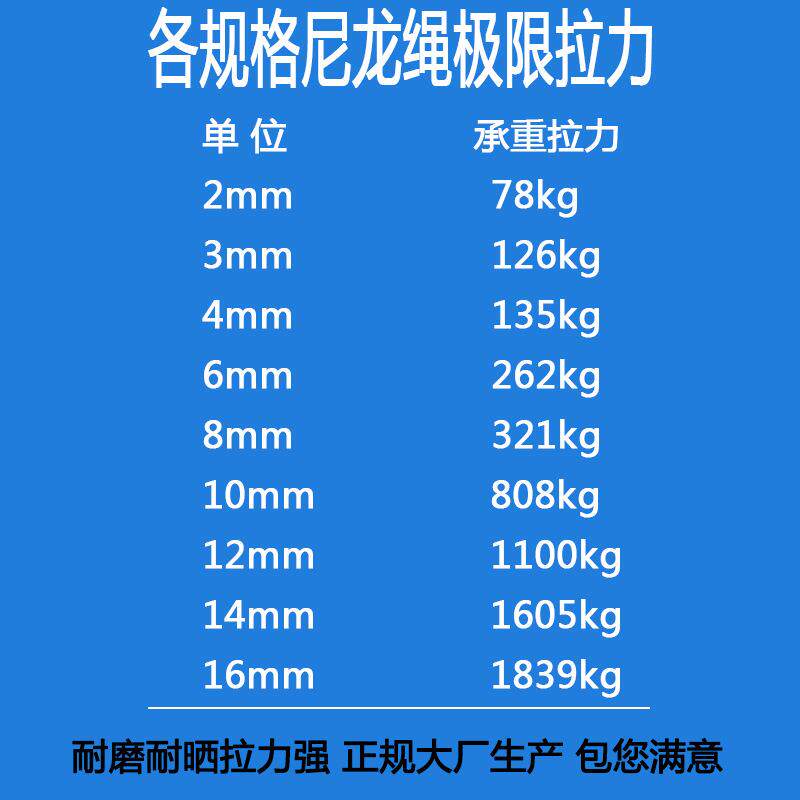 沉水船锚绳安全绳耐磨软尼龙绳捆绑绳刹车绳子集运逃生绳船用缆绳