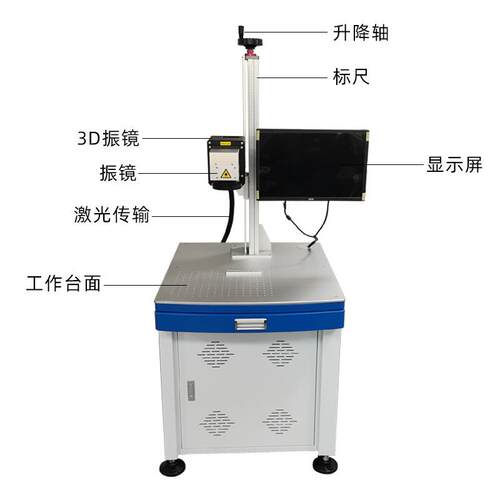 3D激光镭雕机高低面球面字机PHM大弧面动D态焦3曲面激光打刻标聚