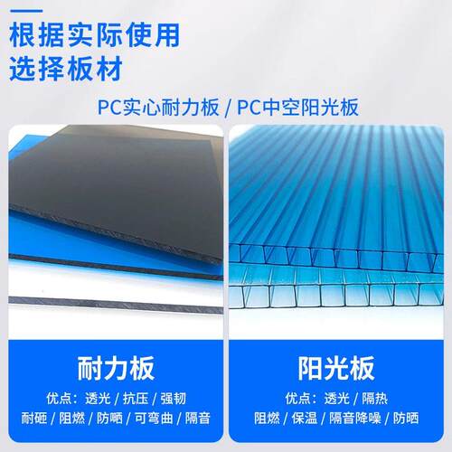 阳光板透明碳FPW雨棚阳车棚户外隔热采光中心聚酸空酯遮婚庆pc耐