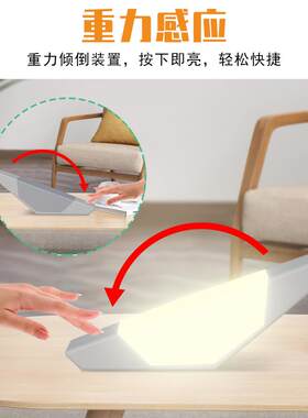 照明led小夜灯床头重力感应灯创意礼品USB智能开关翘翘灯卧室