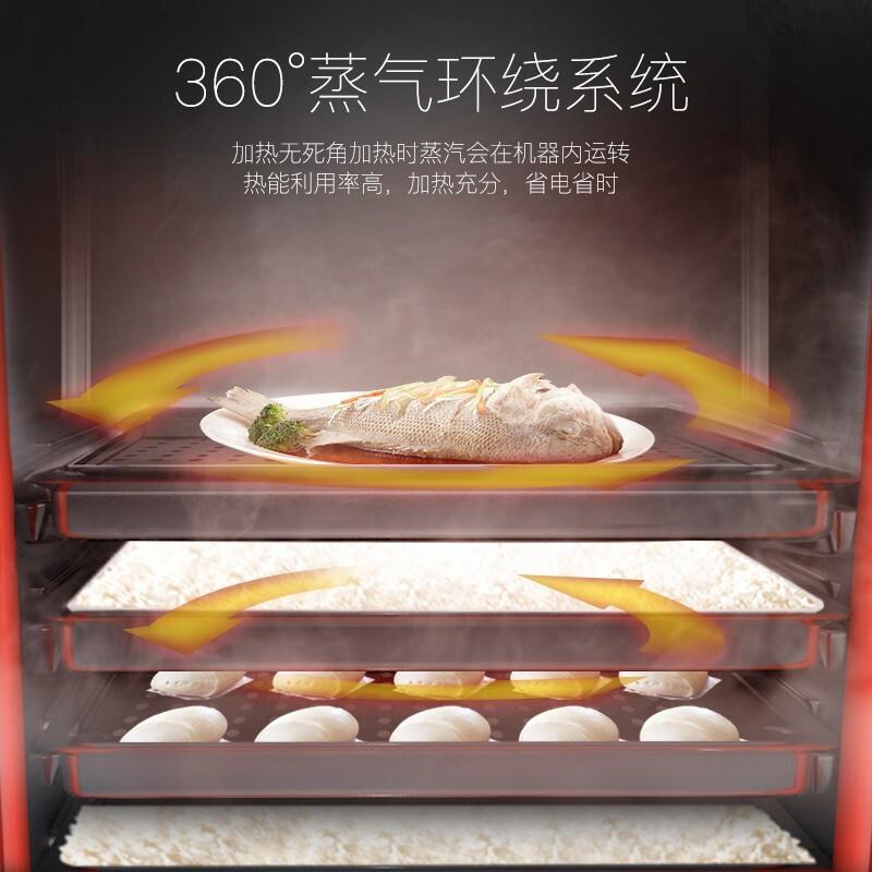 蒸饭车商用4盘6盘8盘10盘12盘24盘蒸饭柜蒸饭箱蒸饭机电蒸汽