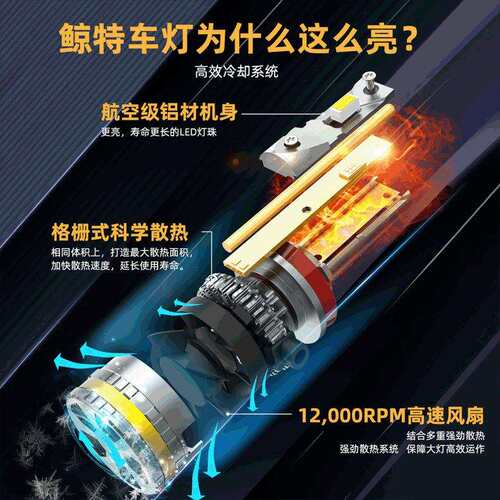 LED汽大h4远T50近一体h1灯泡h7高车亮9005灯改装9021车灯h11强光