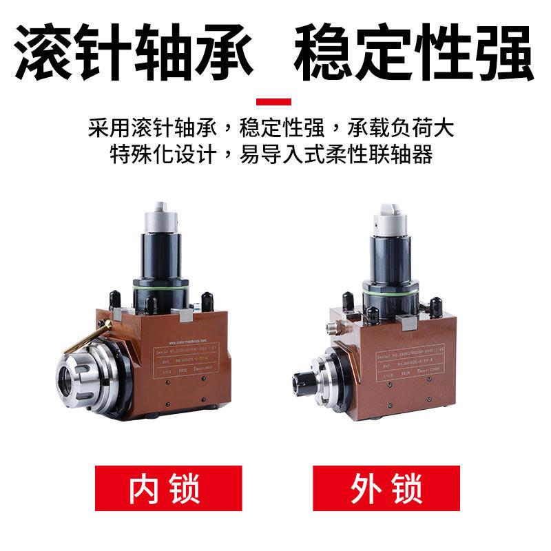 堡威刀座车铣复合多工位动力刀座BMT0度90度增速万向动力头