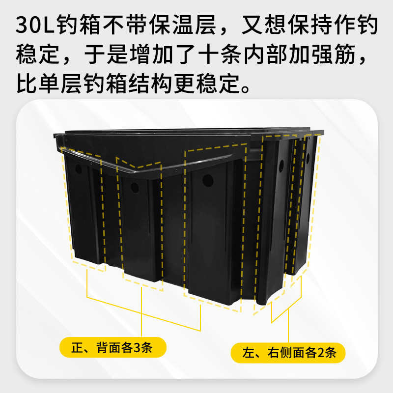 六鱼 钓箱全套台钓多功能30L可坐大容量鱼箱2023新款超轻便钓鱼箱