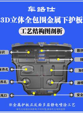 19-20广本新缤智发动机下护板3D塑钢锰钢铝镁合金汽车底盘防护板