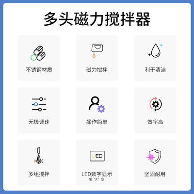 多头磁力加热搅拌器液体精密稳定搅拌专业实验室设备常州丹瑞仪器
