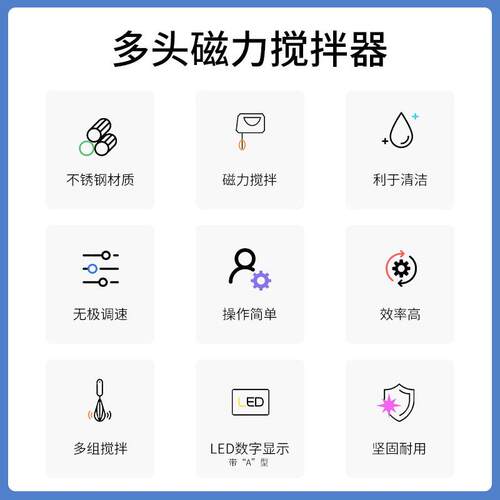 多头磁力加热搅拌器液体精密稳定搅拌专业实验室设备常州丹瑞仪器