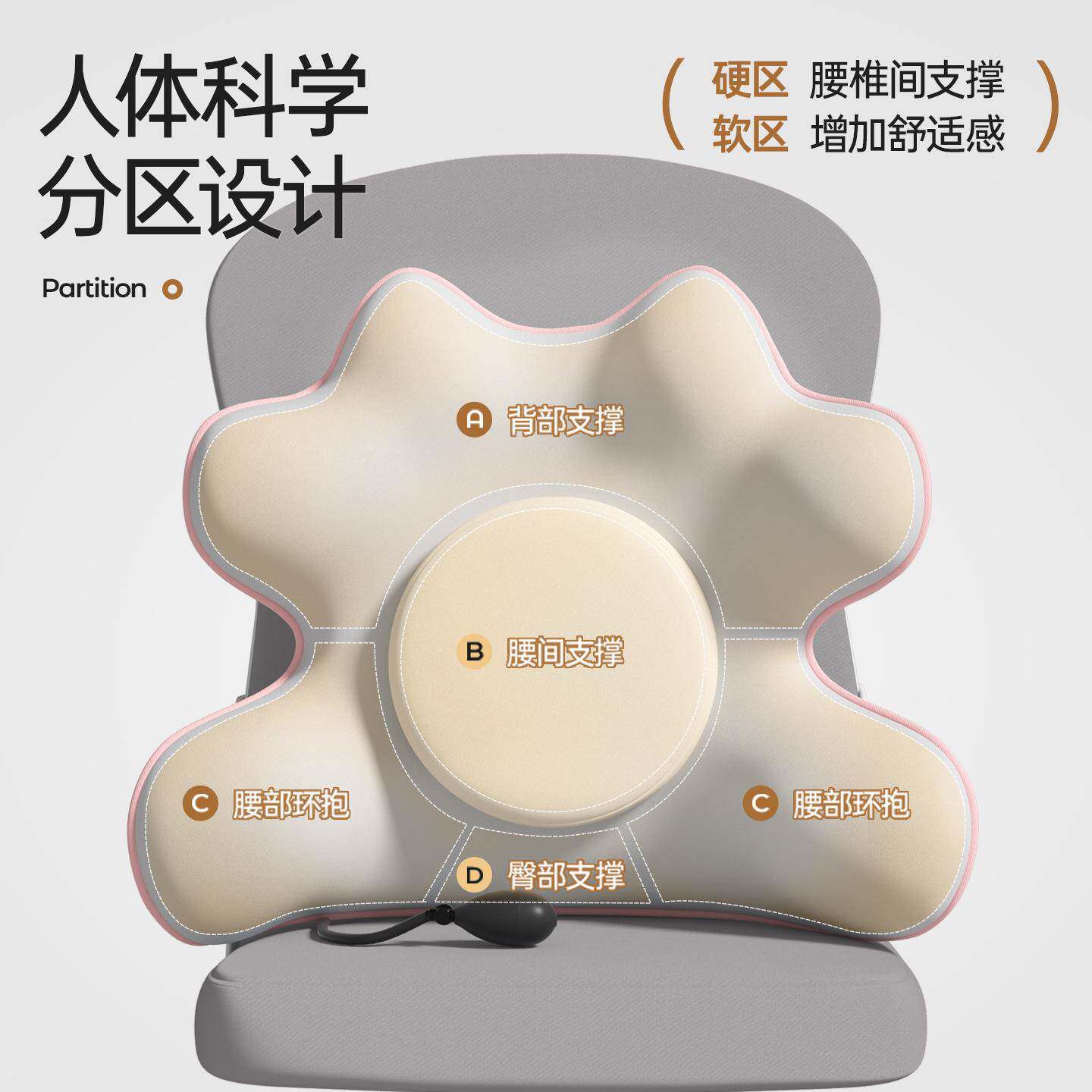 人体工学办公室护腰可调节气囊汽车腰靠座椅靠垫靠背腰垫