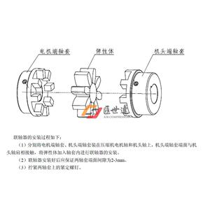 联轴器882900泵882900040-892螺杆空压机真空配件花连轴缓冲梅弹