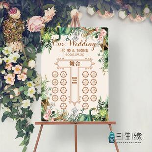定制婚礼迎宾牌结婚座位图签到区宾客指引牌订婚桌席分布图宝宝宴
