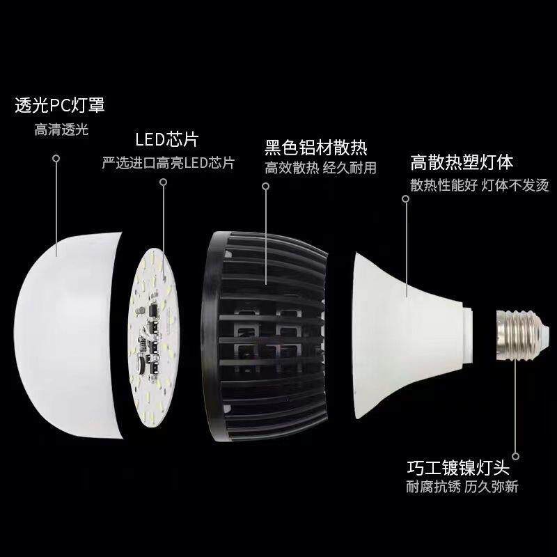 斌翔国芯LED灯泡螺口家源用节超亮工斌翔中国厂照明光大功中率车