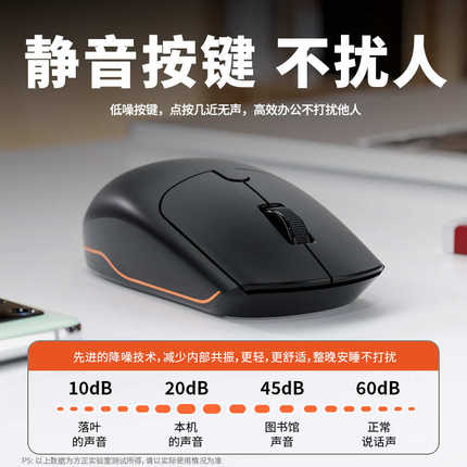 方正N500无线蓝牙鼠标静音双模充电款商务办公笔记本电脑平板通用