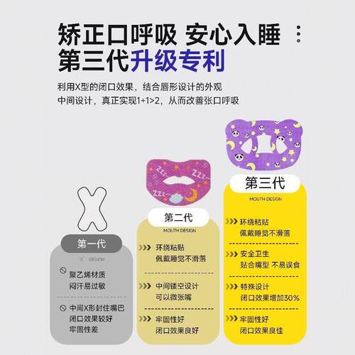 口呼吸矫正贴封口器闭嘴神器睡觉防张嘴嘴巴封嘴唇贴闭合儿童嘴贴