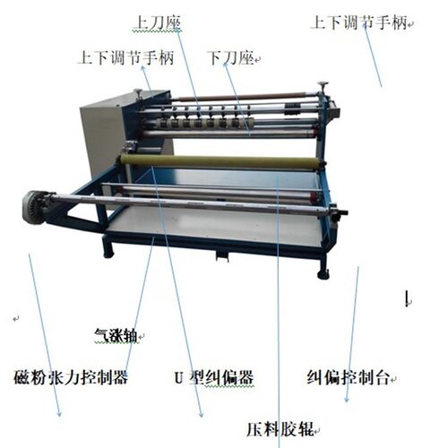 QR-1600J全自动布条 海绵 皮革分条打卷机 整料机 卷料机